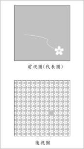 圖1-9