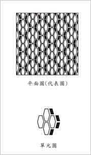圖1-10-3