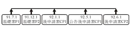 3-4-10