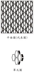 圖1-10-3
