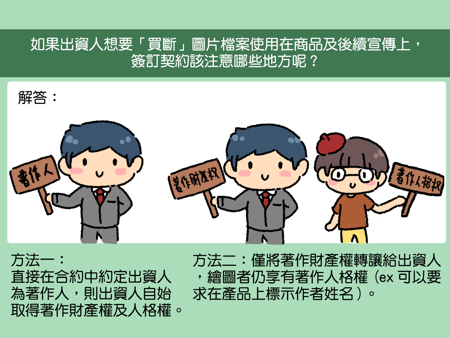 懶人包-受他人委託繪製圖案3