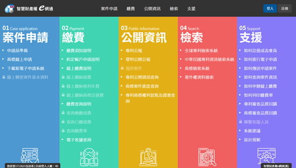 新版e網通首頁