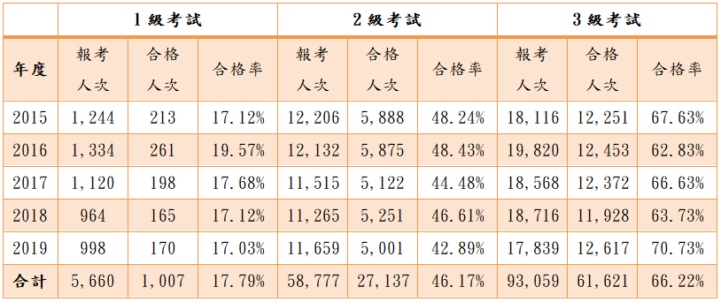 10908-特蒐情報站第1篇-內文圖片