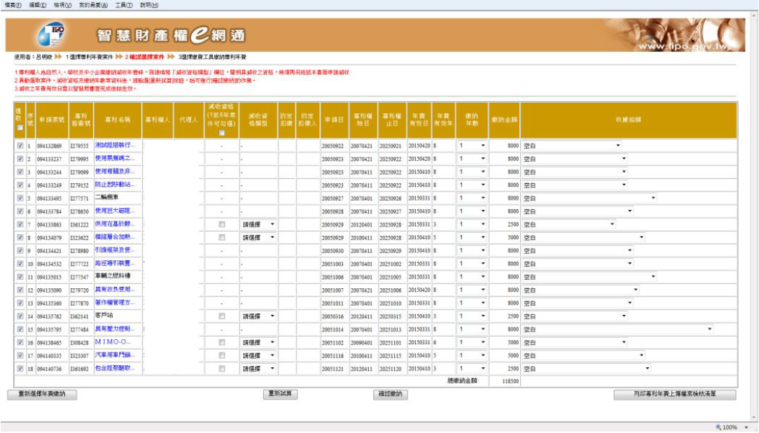 Estate Tax Exemption Chart