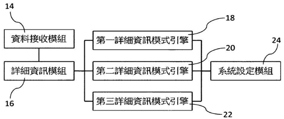 3.法律-1-專利-1