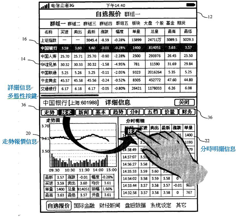 3.法律-1-專利-2