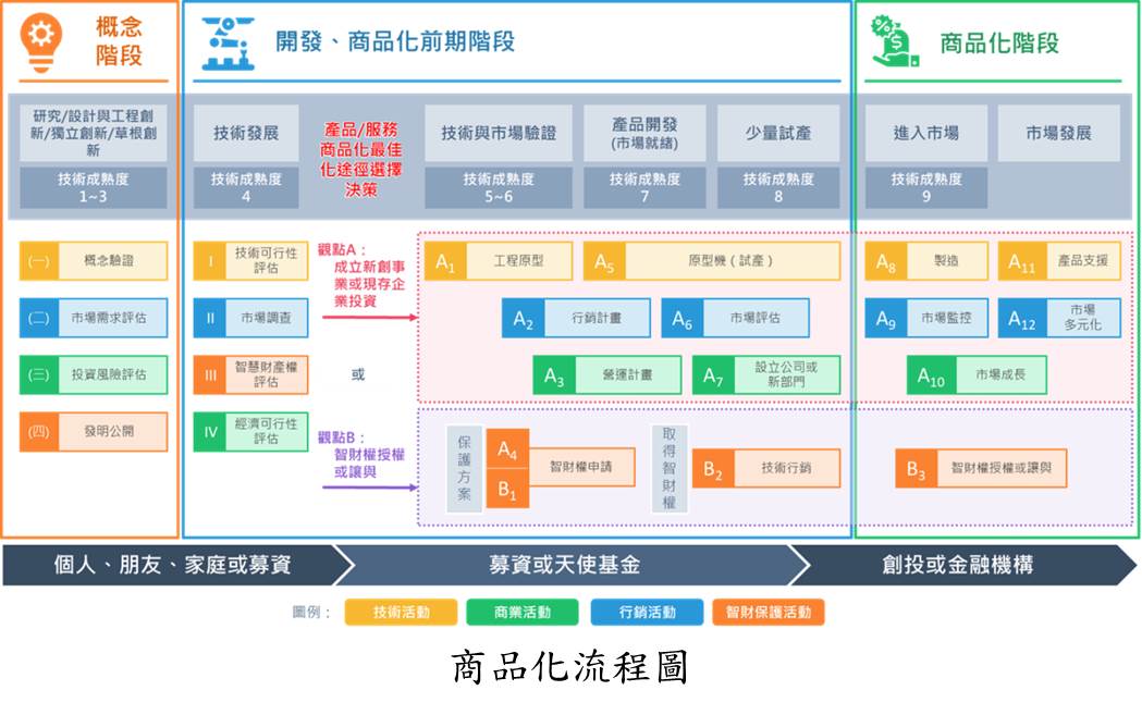 3.特蒐-1-1內文