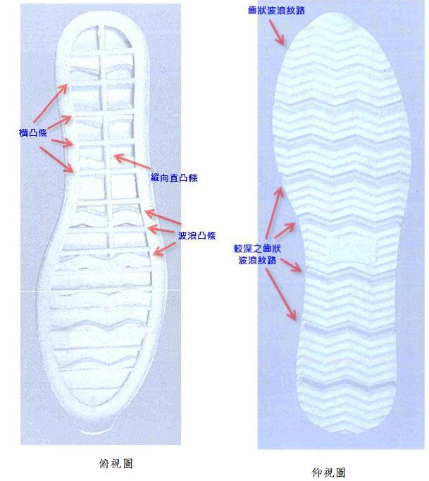 3.法律e-1.專利-1