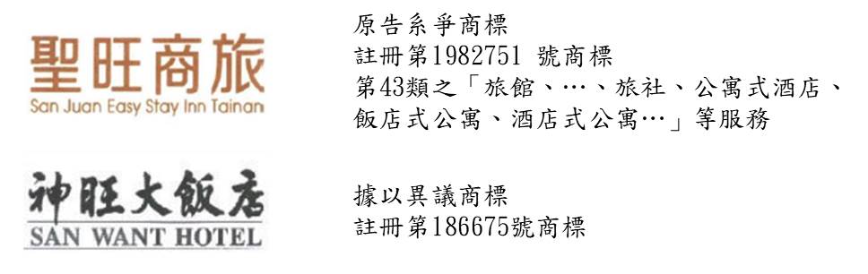 3.法律e-2.商標