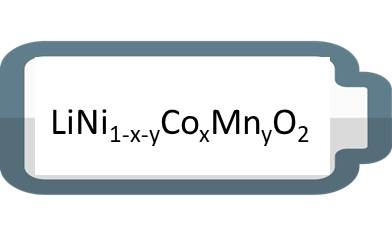 小辭典—三元材料鋰電池(三元鋰電池)