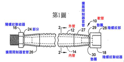 4.法律E-專利-2