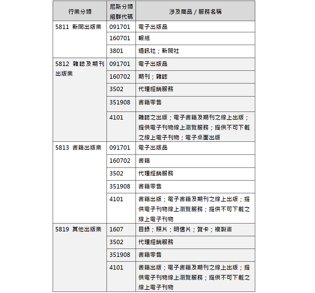6.10自助出版平台