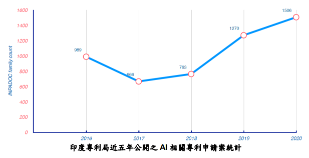 螢幕擷取畫面 2021-10-14 091733