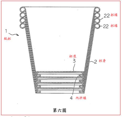 5.法律E-專利-2