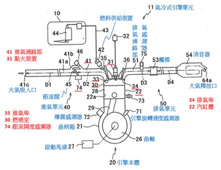 4.法律e-1-1