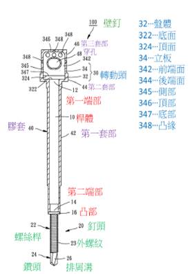 3.法律E-1-專利-1