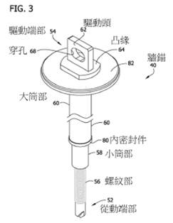 3.法律E-1-專利-2