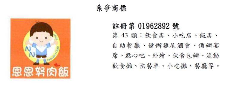 系爭商標圖示,詳細說明如內文
