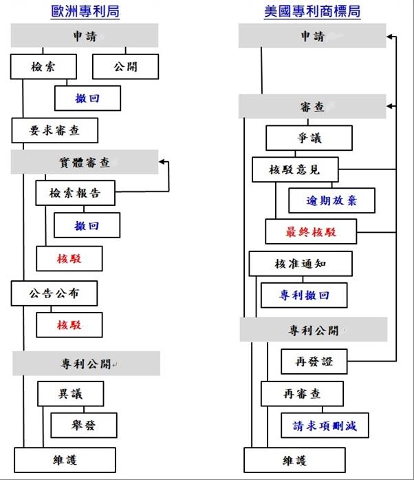 2.特蒐-1-內文