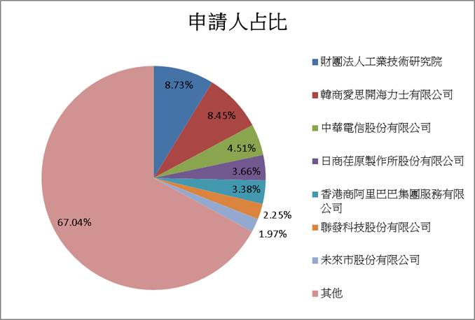 2.特蒐-2-內文-4