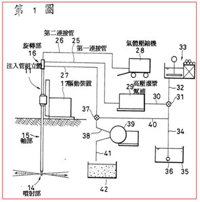 4.法律E-專利-2