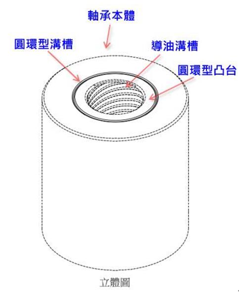 3.法律E-專利-1