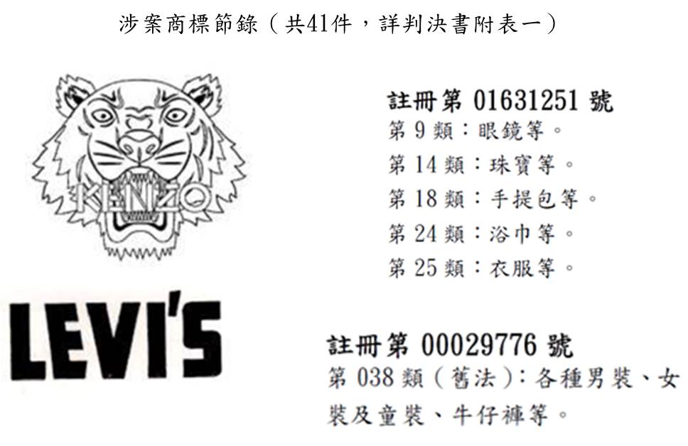 涉案商標圖示,詳細說明如內文