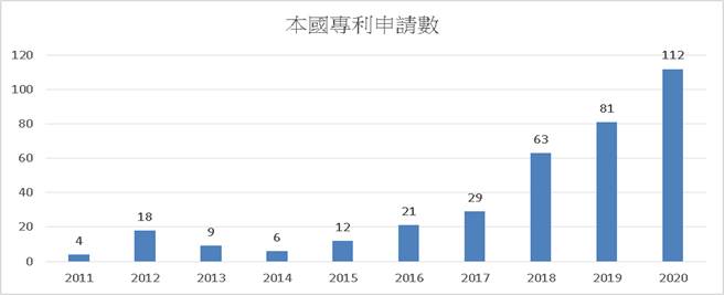 2.特蒐-2-內文-1