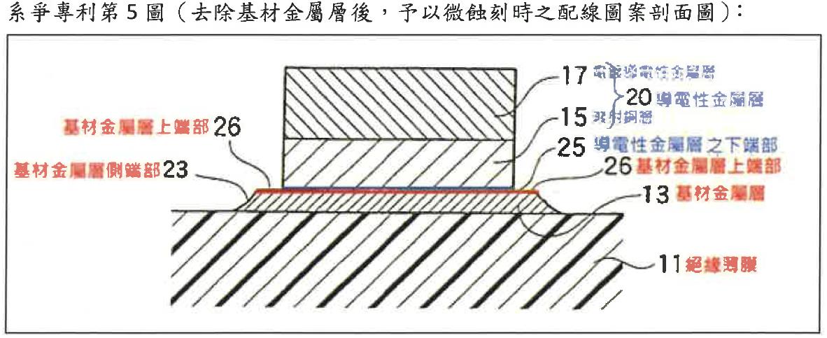 4-法律E-1-專利-1