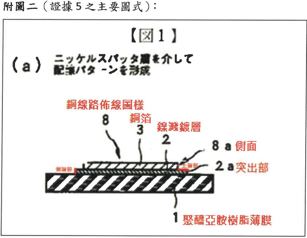 4-法律E-1-專利-2