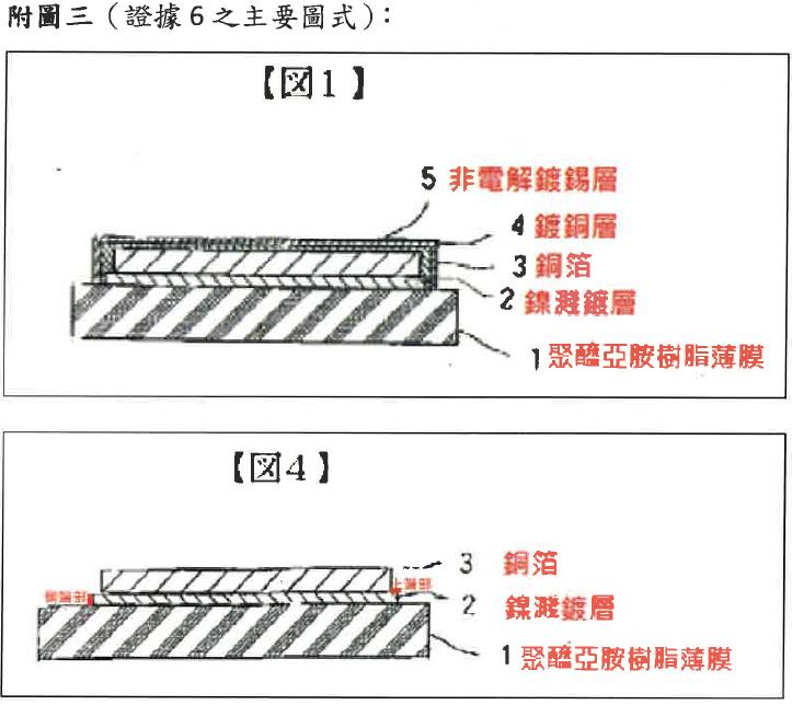 4-法律E-1-專利-3