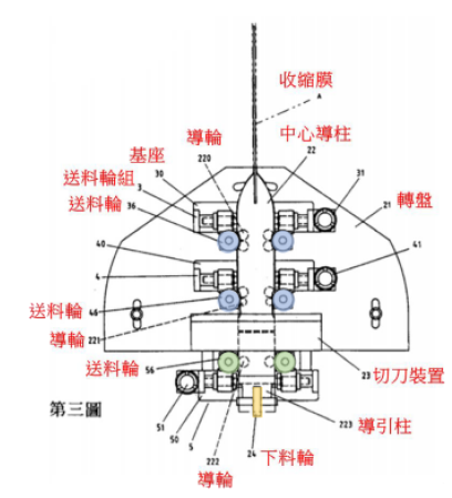 附圖2：證據2主要圖式