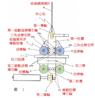 附圖1：系爭專利主要圖式