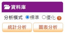 GPSS系統推出優化統計分析及圖表分析的新功能