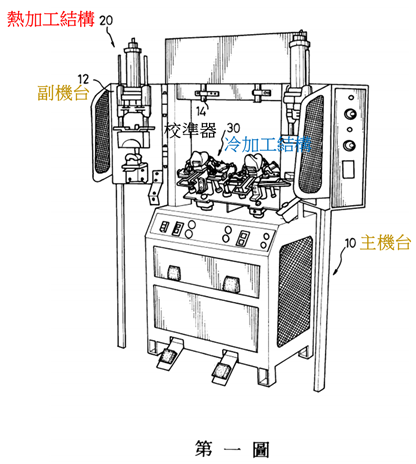 證據5主要圖式