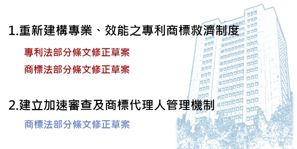 第3846次行政院院會通過「專利法部分條文修正草案」、「商標法部分條文修正草案」