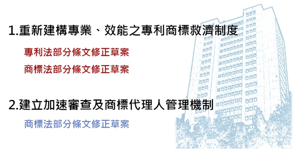 行政院院會通過「專利法」及「商標法」部分條文修正草案