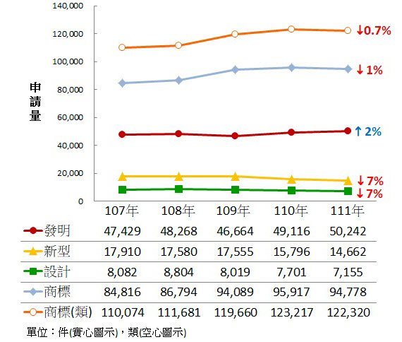 1.最IN話題-1-資服