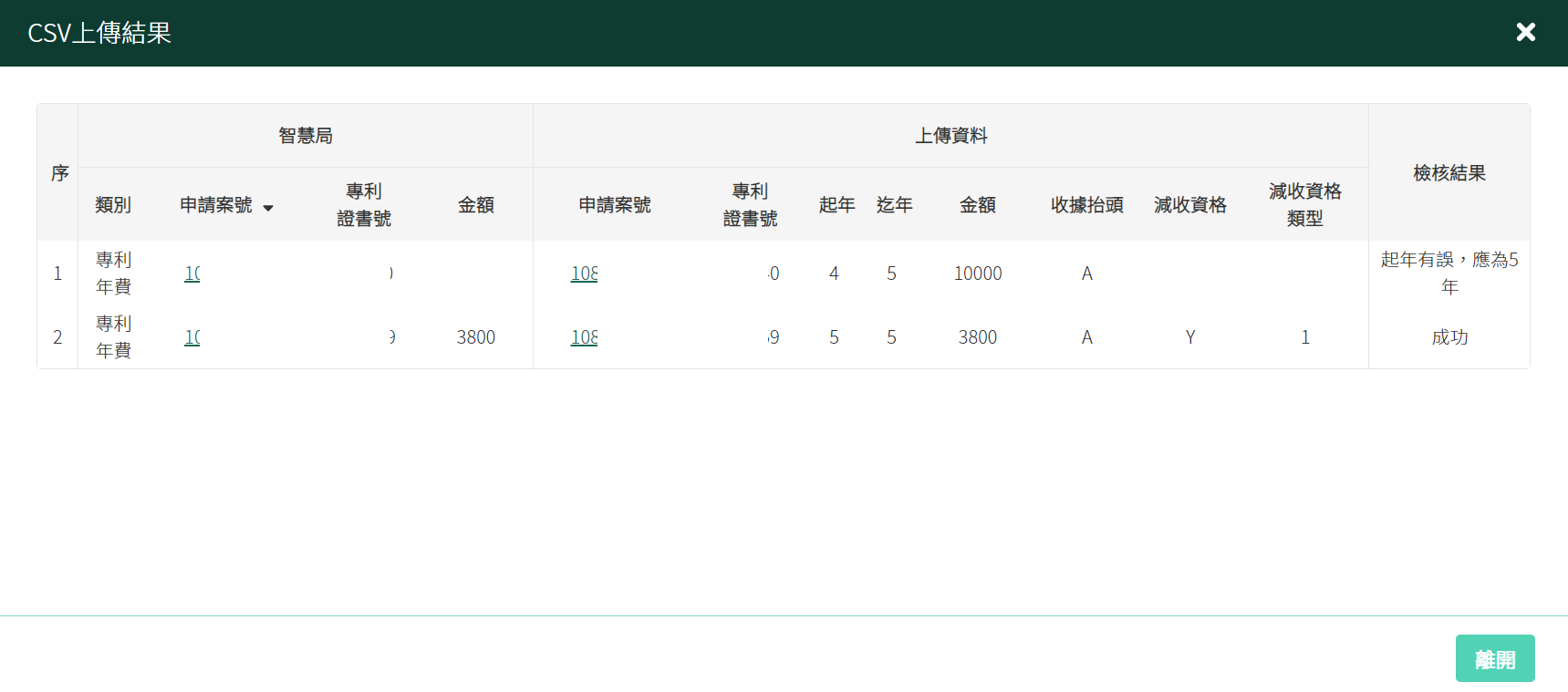 依照檢核結果修改CSV-2