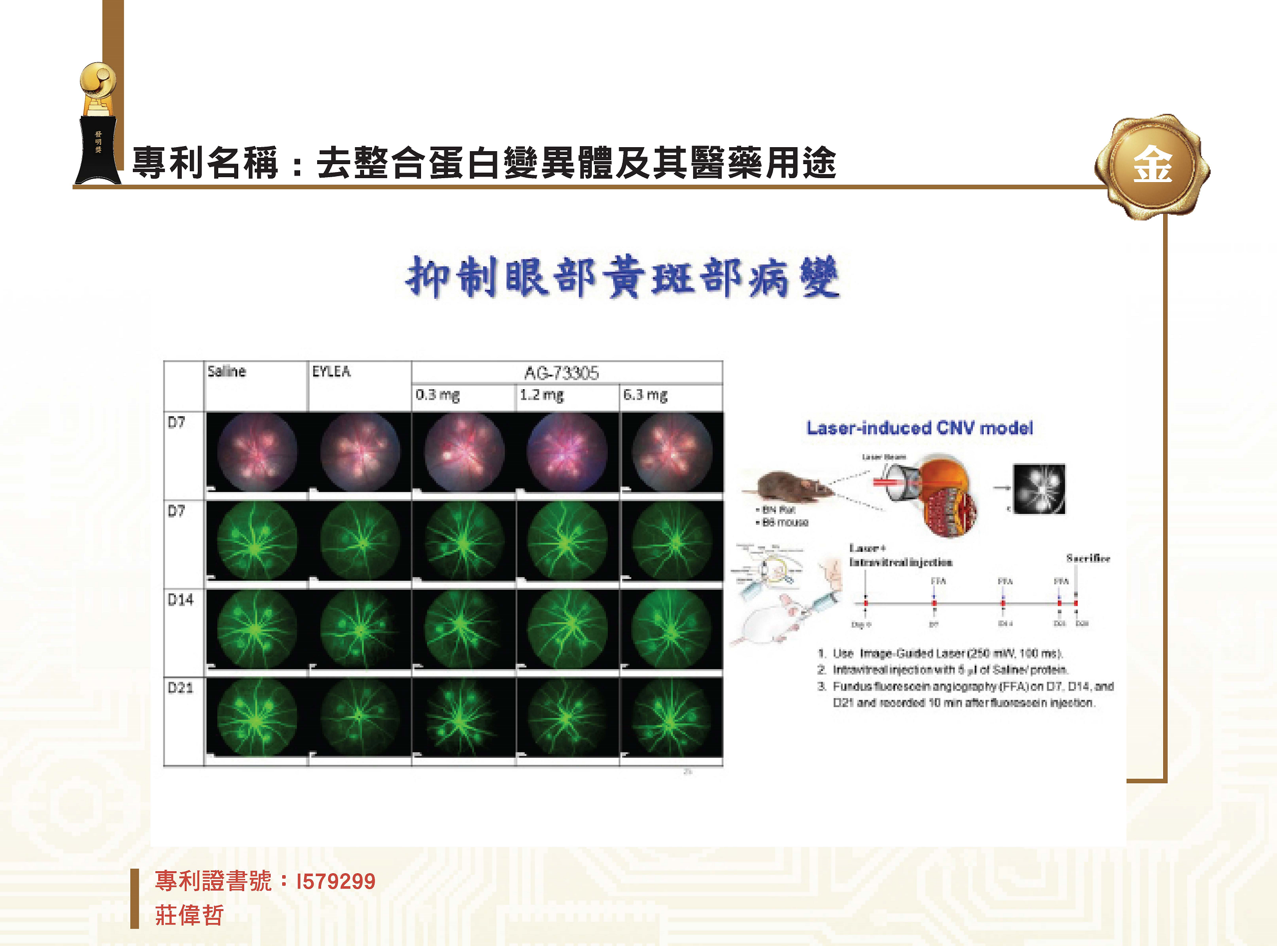 R111國家發明創作獎得獎專輯-1120921v2_頁面_11