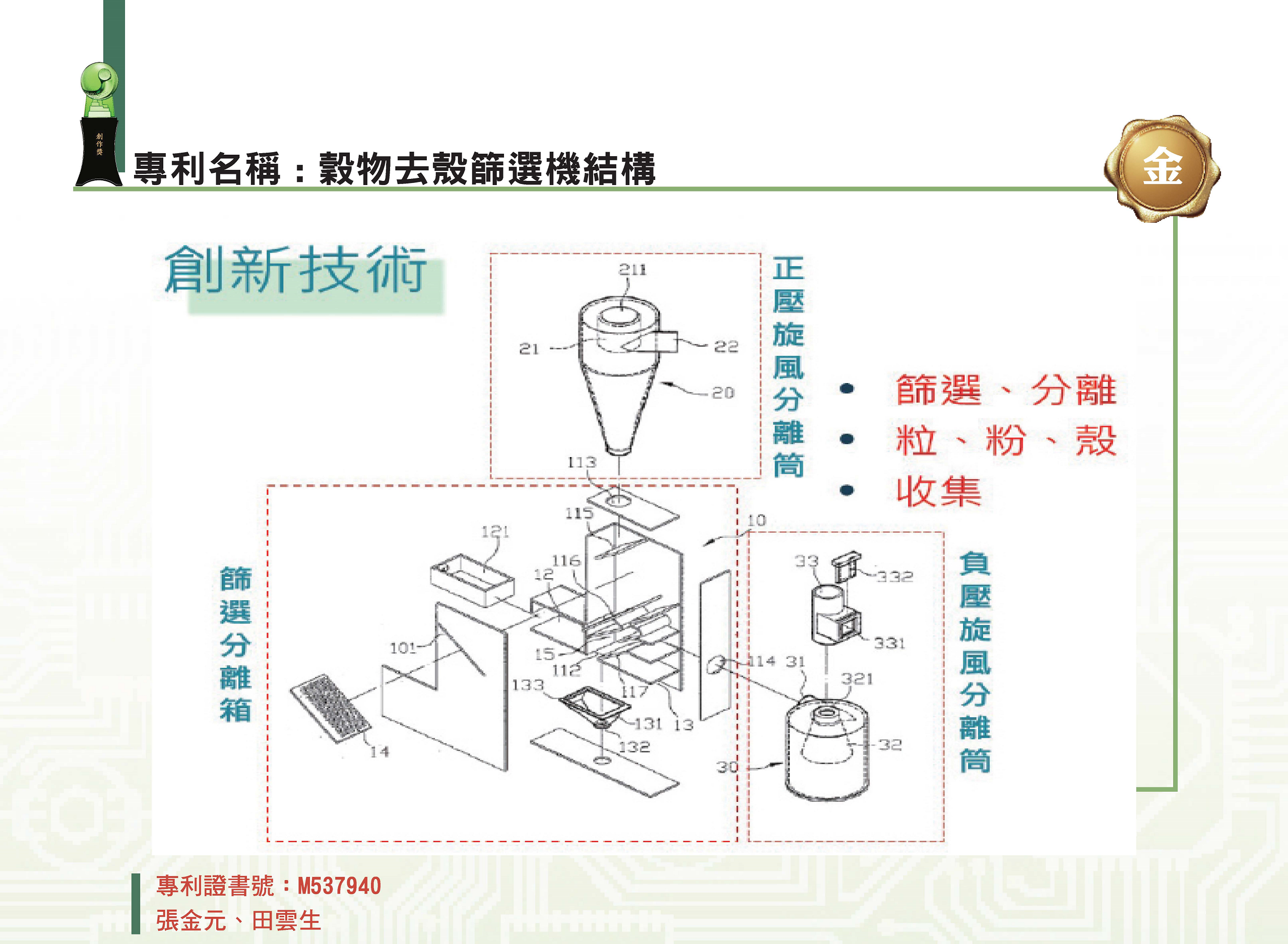 111國家發明創作獎得獎專輯-1120921v2_頁面_41