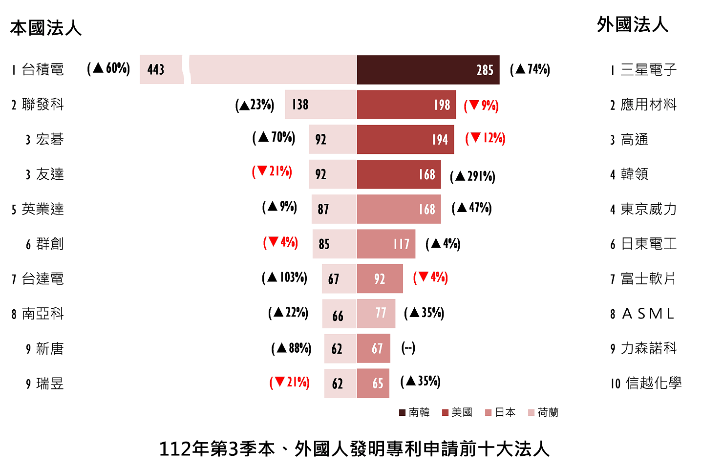 2.TIPO新訊_1-1_國法室