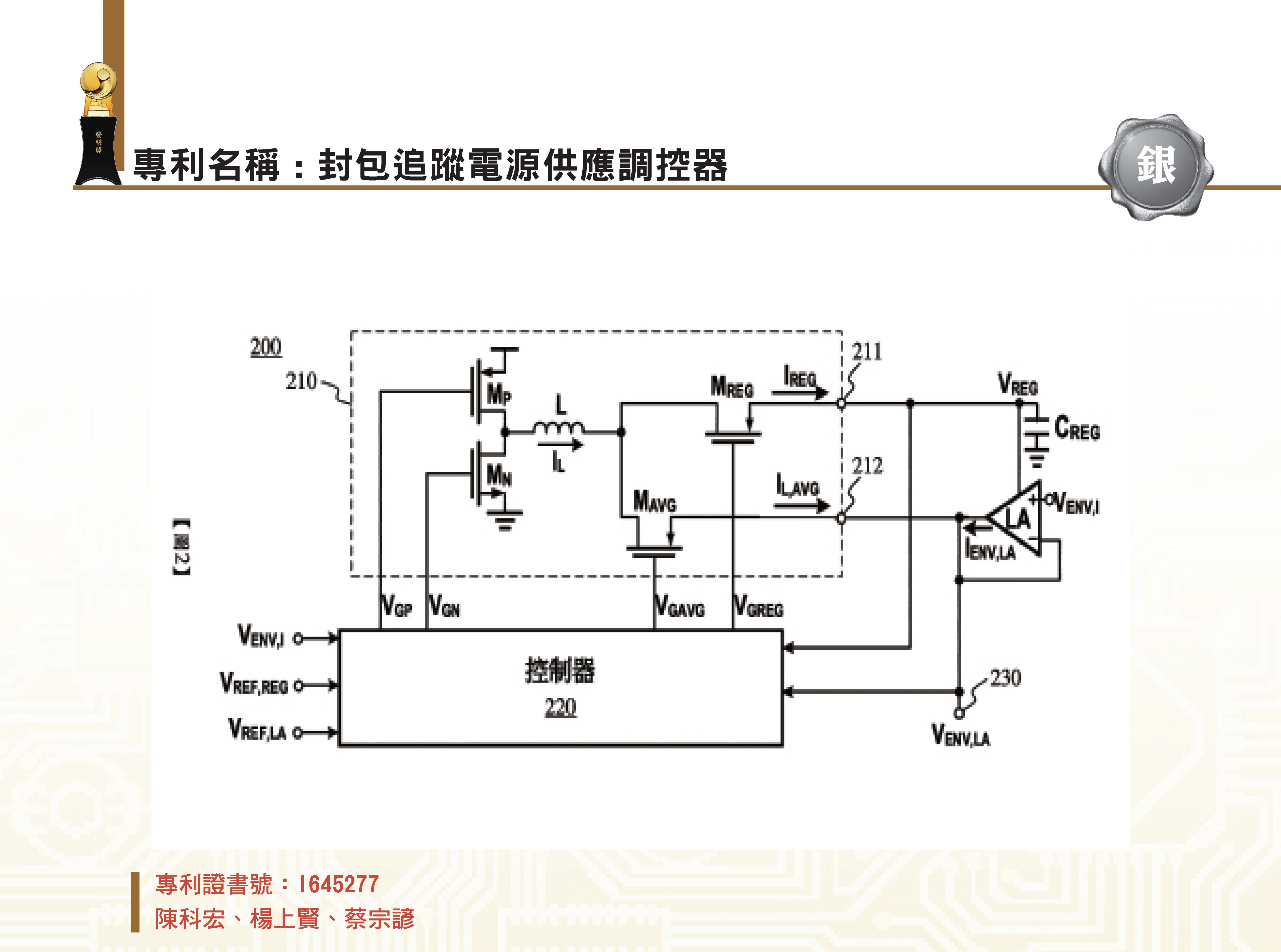 111國家發明創作獎得獎專輯-1120921v2_頁面_29