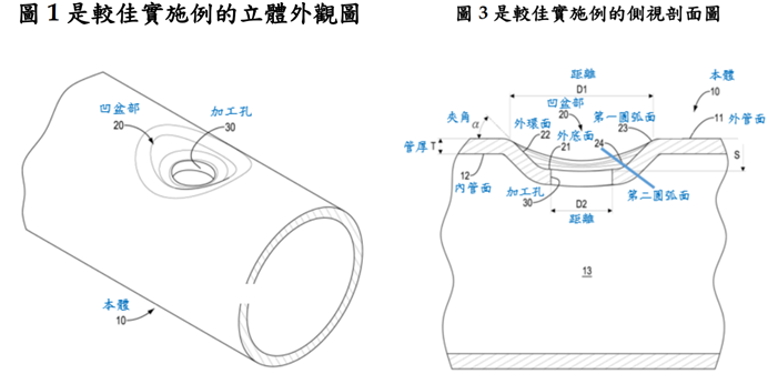 4.法律e教室_1-1_爭審組