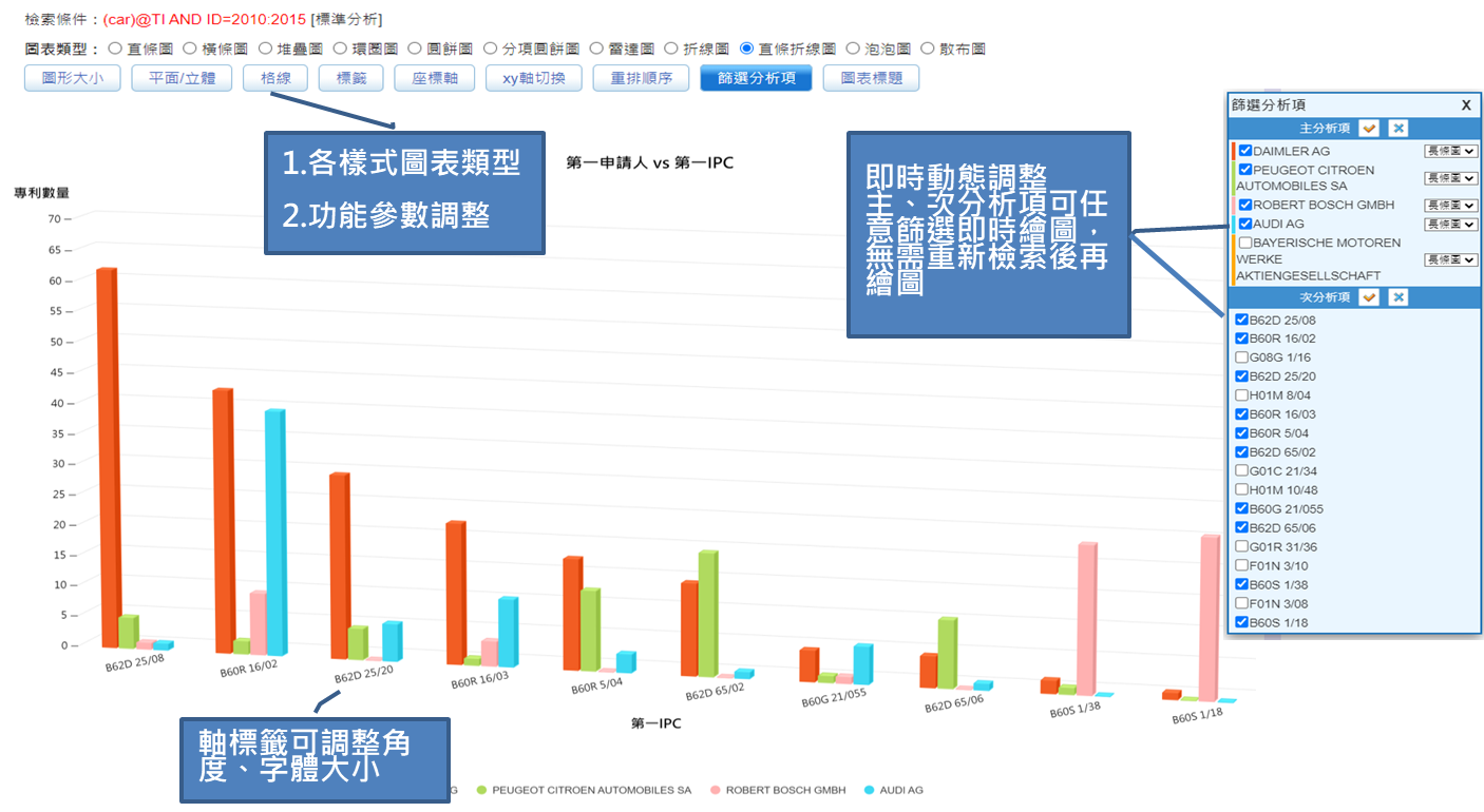 2.TIPO新訊_1-3_資訊室