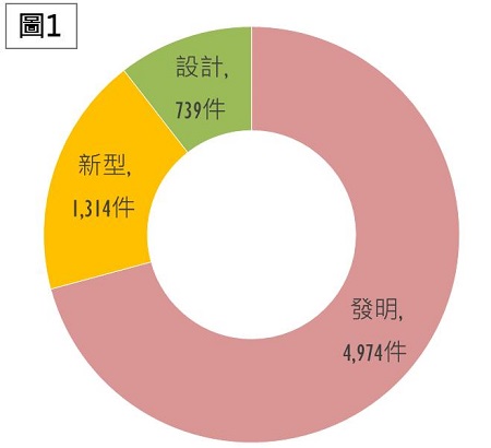 2.TIPO新訊_1-2_國法室