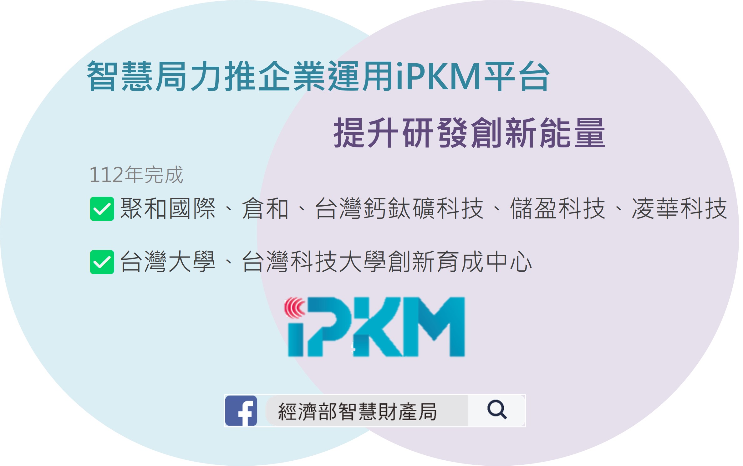 智慧局力推企業運用iPKM平台