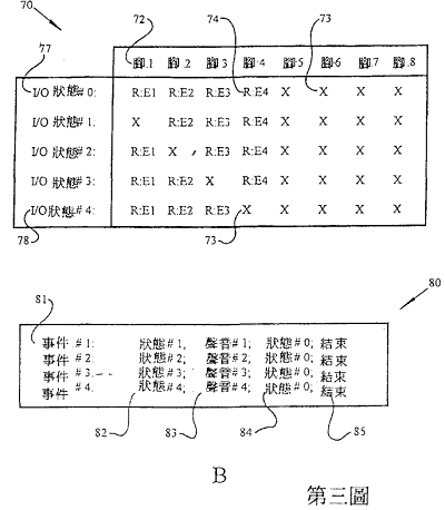 4.法律e教室_1-3_爭審組