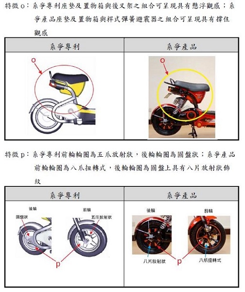 4.法律e教室_1-5_爭審組