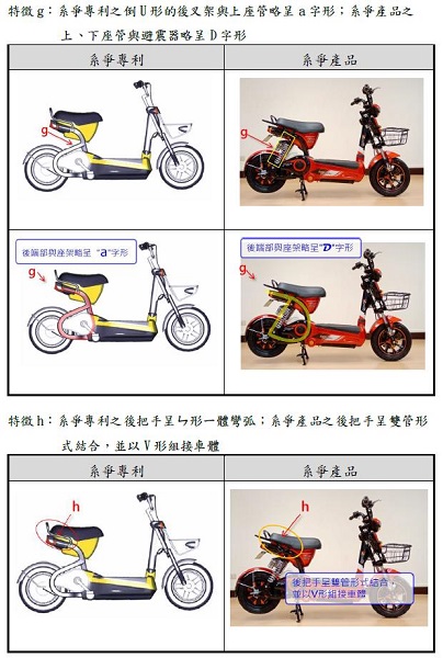 4.法律e教室_1-1_爭審組